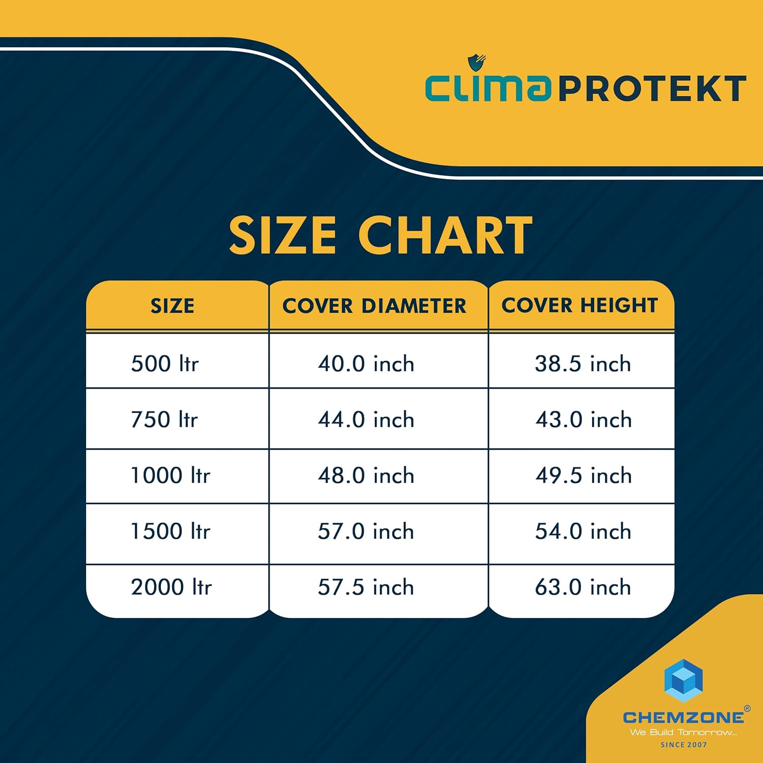 Best Chemzone 1000L Water Tank Cover 2025 | 3-Layer Thermal Jacket | Best Price in India